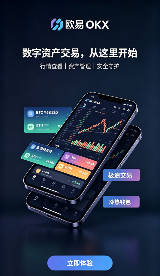 欧交易所app最新版交易平台图文